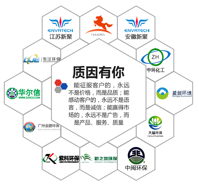 生物除臭塔專(zhuān)用泵合作客戶